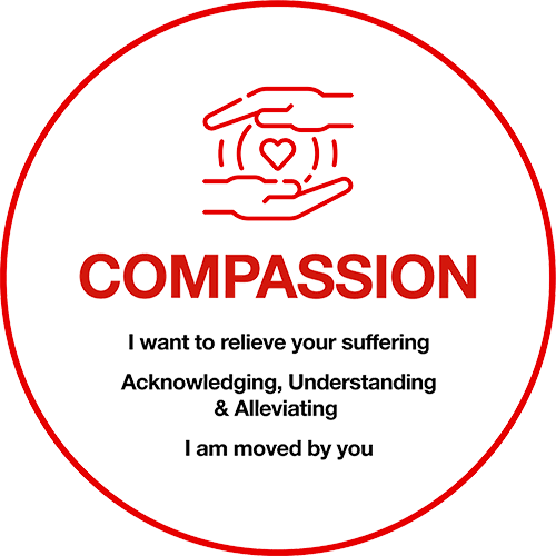 icon-compassion